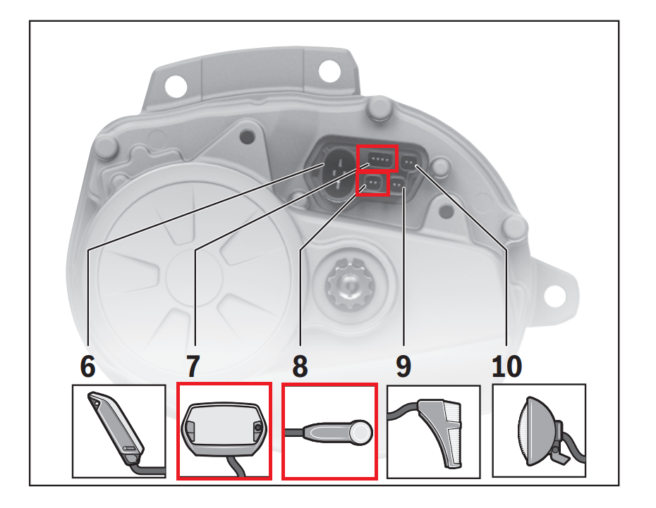 Volspeed voor Bosch Active / Performance V4