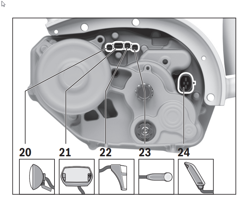 Volspeed voor Bosch Active / Performance V4