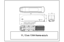 Middenmotor ombouwset Bafang BBS01B 250W met frame accu