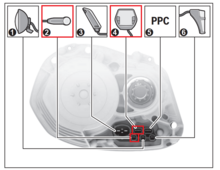 Volspeed voor Bosch Active / Performance V4