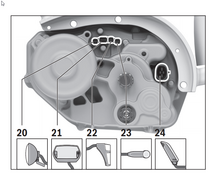 Volspeed voor Bosch Active / Performance V4